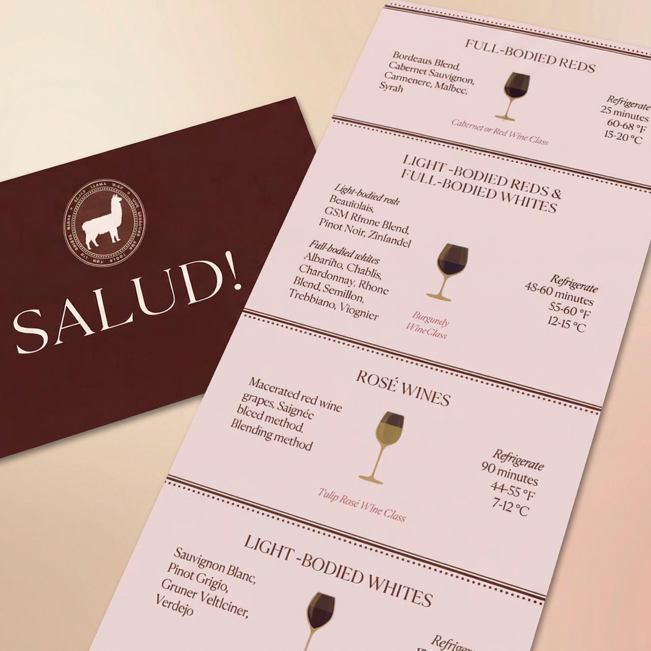The Wine Enthusiast Starter Kit